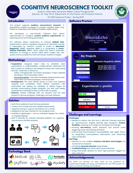 neuro-echo-poster